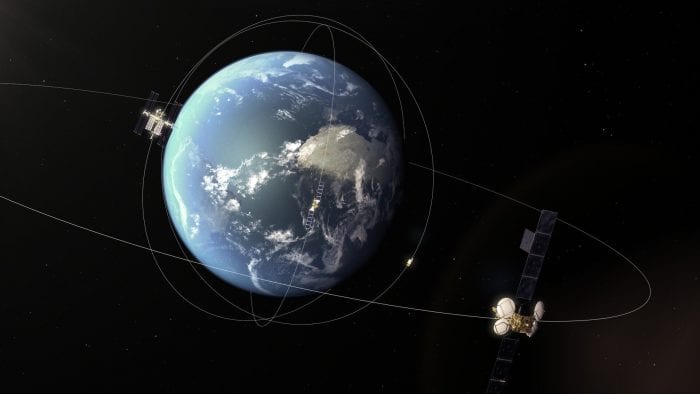Orbit satelit